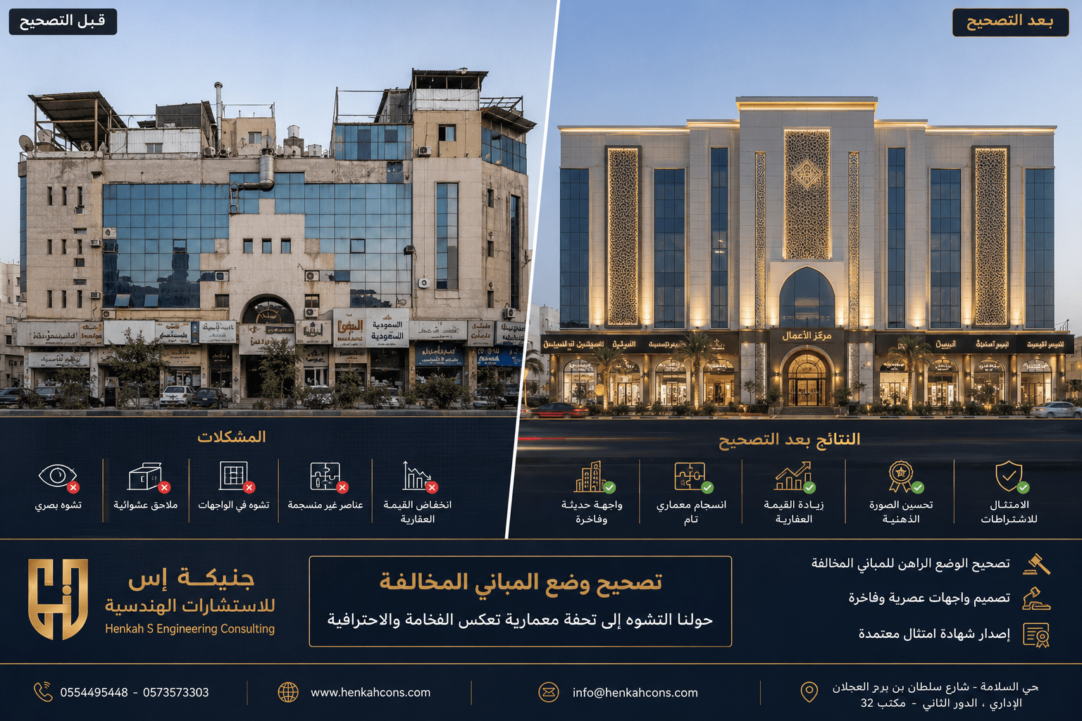 أفضل مكتب استشارات هندسية لمعالجة التشوه البصري واستخراج شهادة الامتثال وتصحيح الوضع بجدة - شركة حنيكة إس.