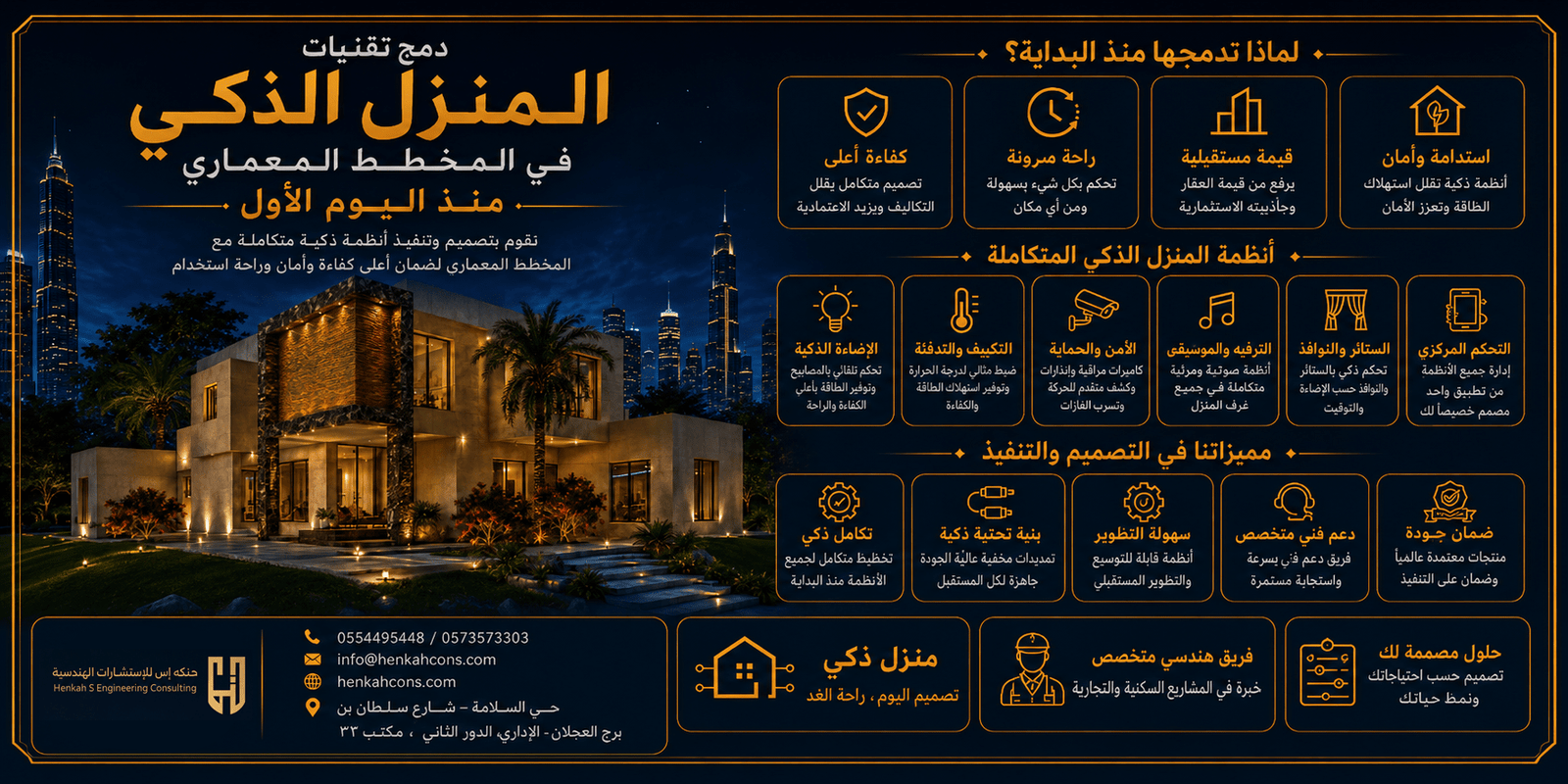دمج تقنيات “المنزل الذكي” في المخطط المعماري منذ اليوم الأول