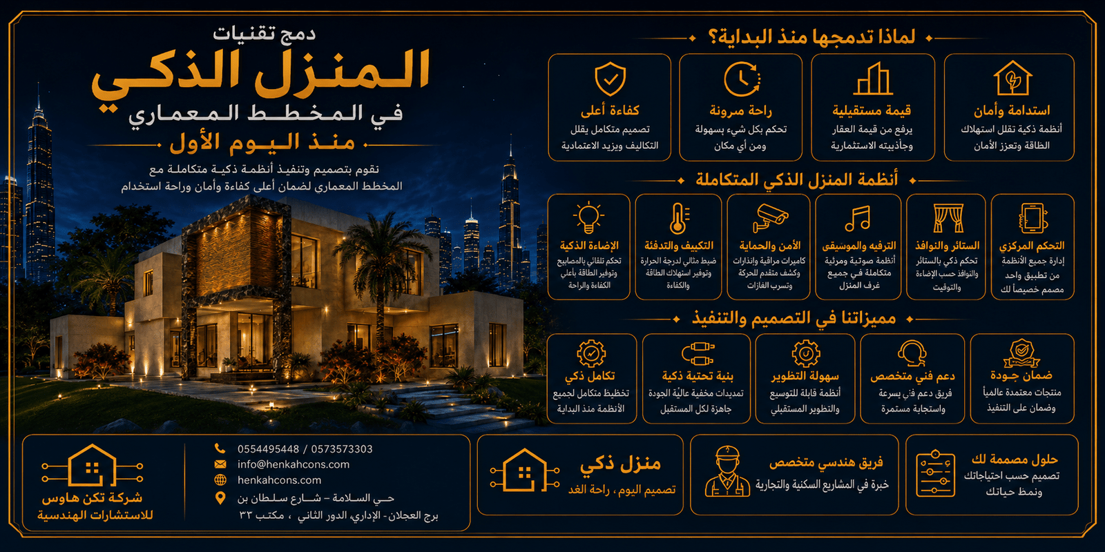 دمج تقنيات “المنزل الذكي” في المخطط المعماري منذ اليوم الأول